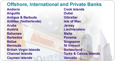 offshore banks