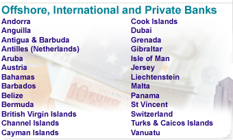 offshore banks