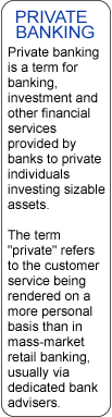 private banks